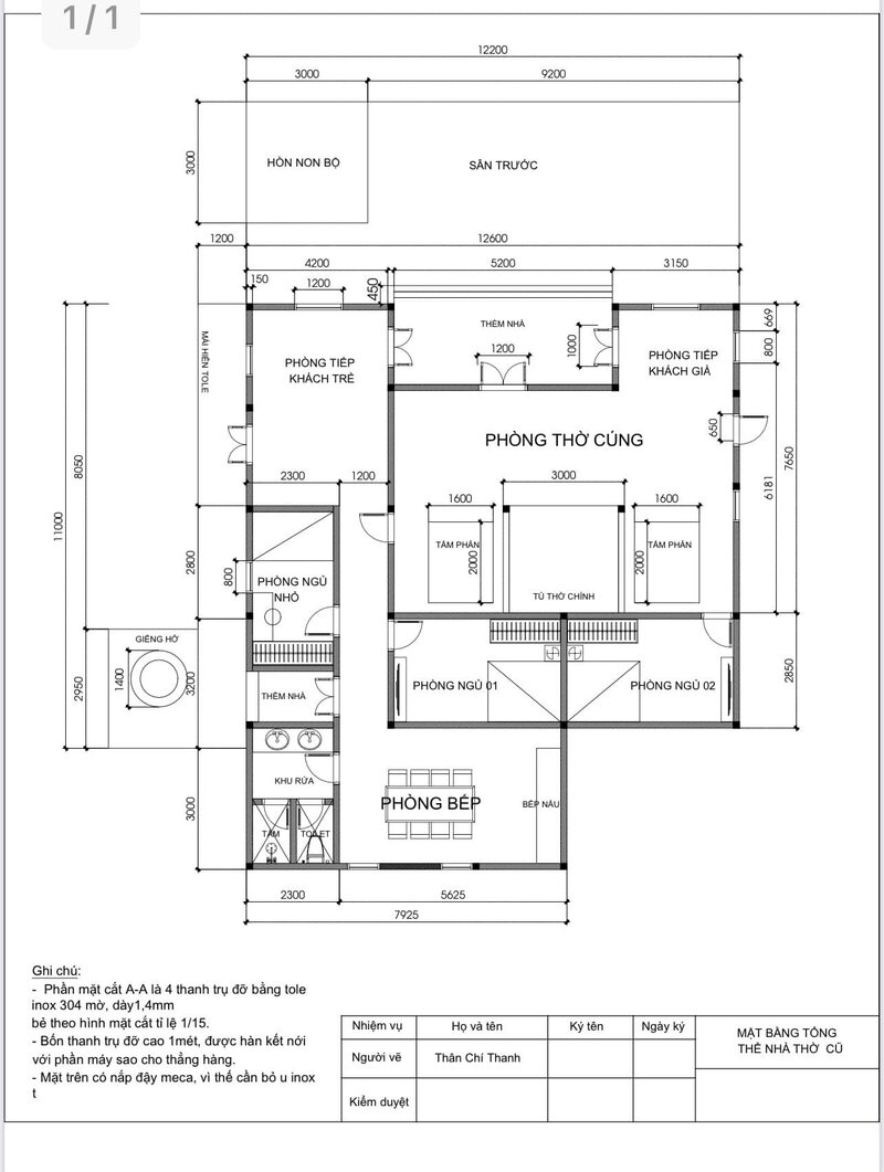 Mặt bằng và công năng sử dụng của thiết kế nhà cấp 4