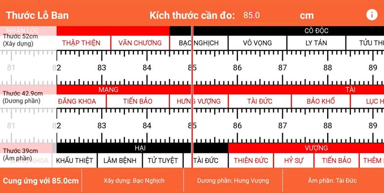 Tìm hiểu thước lỗ ban là gì và kích thước cửa đi hợp phong thủy