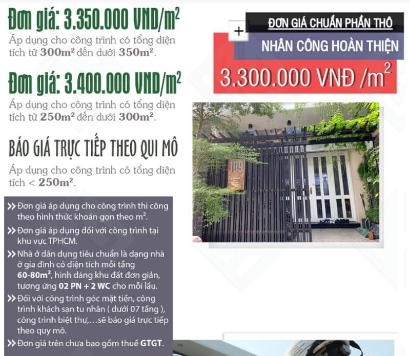 Bảng báo giá xây dựng thô các mẫu nhà phố của Gia Bảo Group